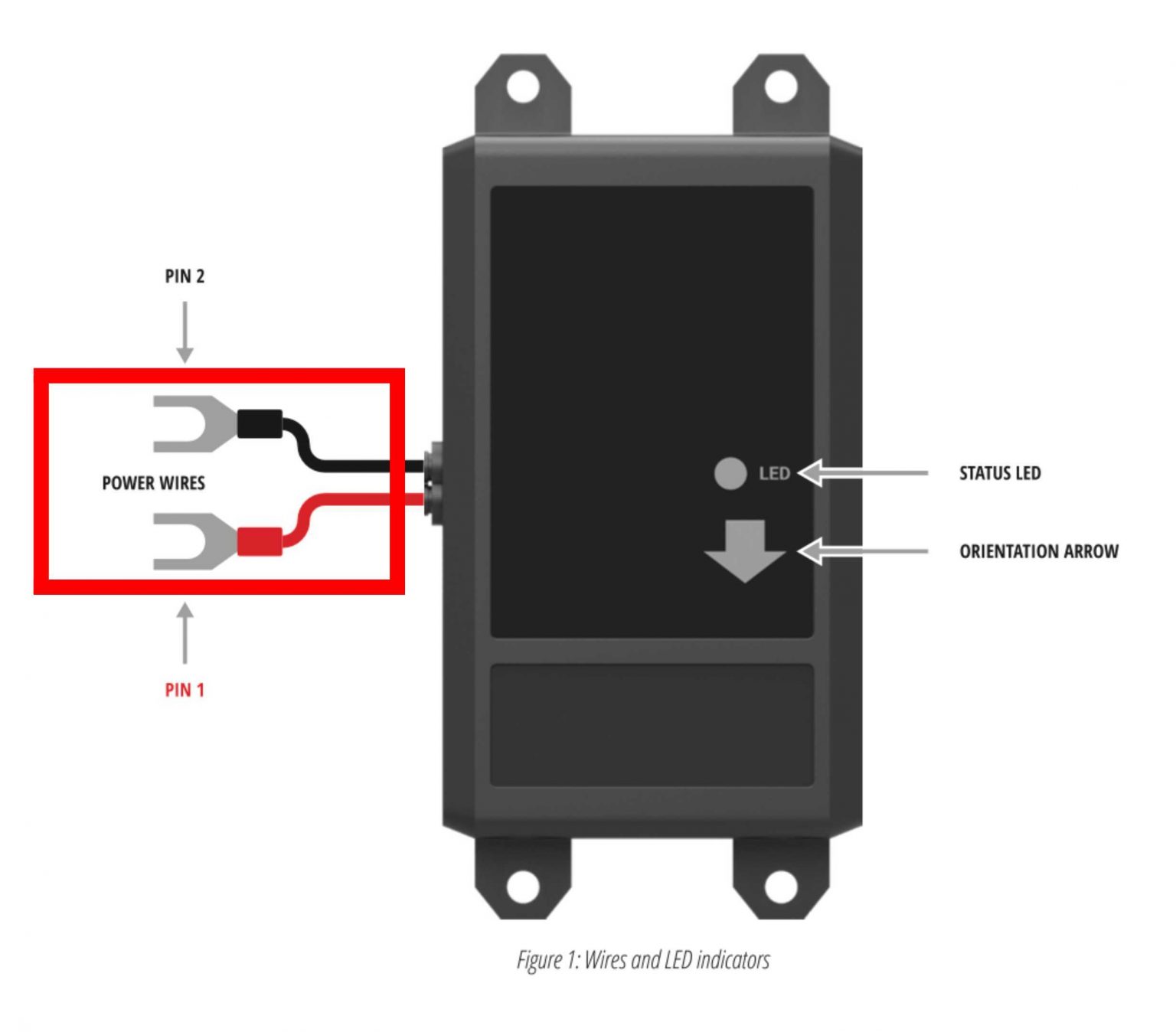 A STEPBYSTEP GUIDE TO INSTALLING THE HARDWIRED CARLOCK DEVICE CarLock